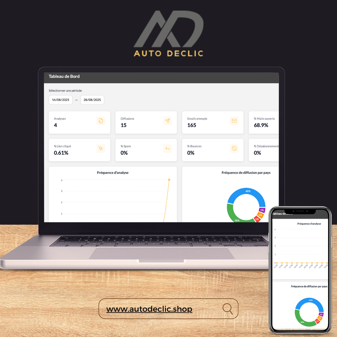 Projet CRM connecté avec de l'IA